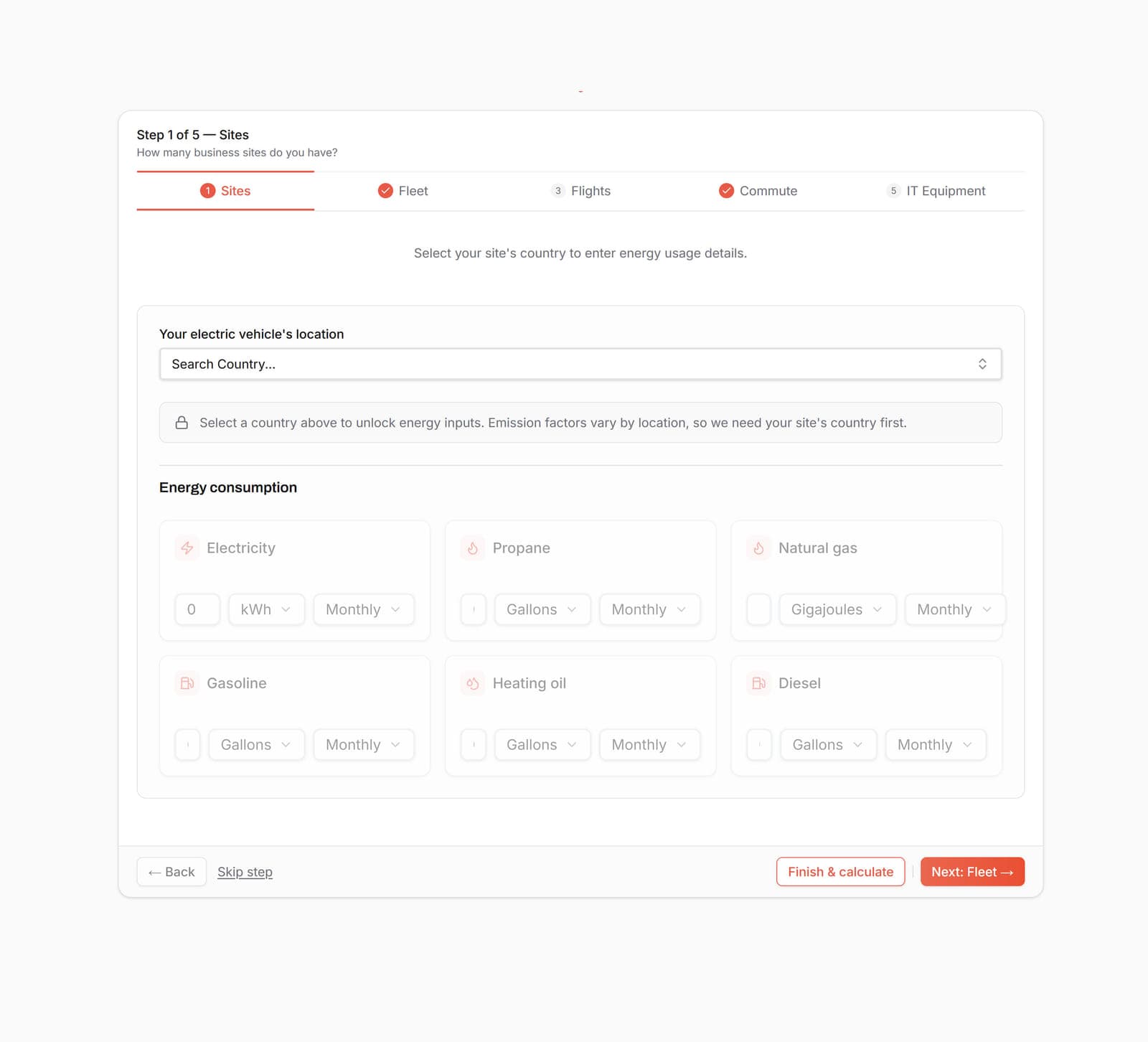 Step 1 of 5, Sites. Six energy inputs stay locked until a country is selected.